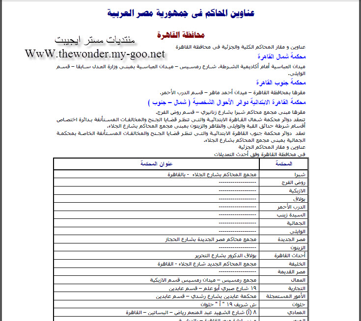 عناوين كافة محاكم جمهورية مصر العربية فى ملف PDF على الميديا فاير بحجم 150 ك ب 22-12-10