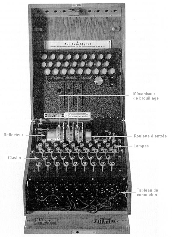 Quizz Hommes - Page 35 Enigma11