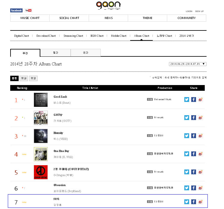 INFORMACIÓN: KIM JEONG HOON MINI ÁLBUM <5091> 3 DE JULIO (COMEBACK) Sin_ta37