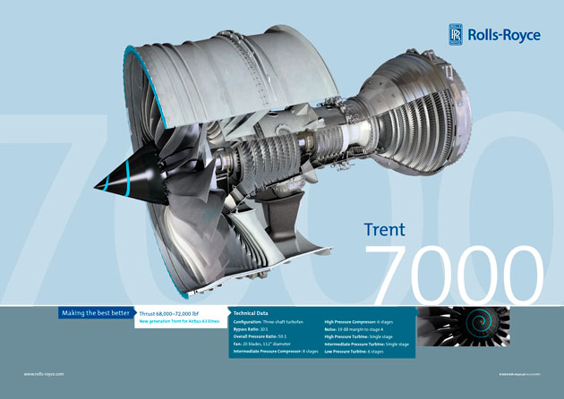 RR TRent 7000 A13