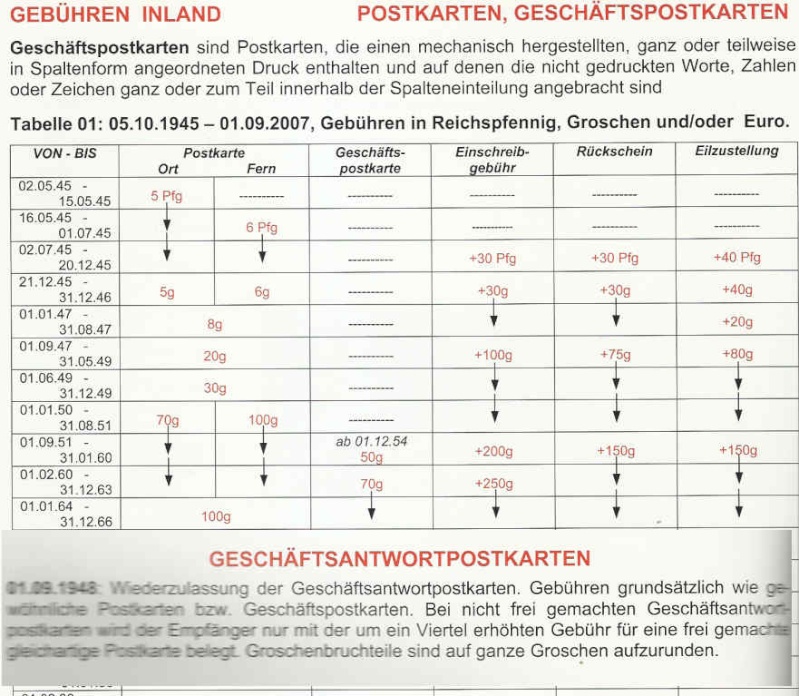 Preisrätsel 13948210