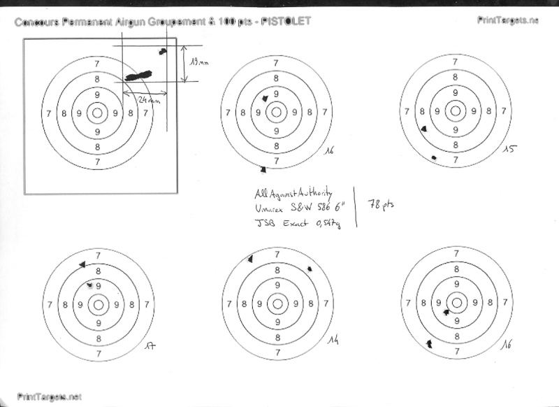 Concours permanent bimestriel "groupement & 100pts" sur cible CC A4 : Mai Juin 2014 - Page 7 Carton11