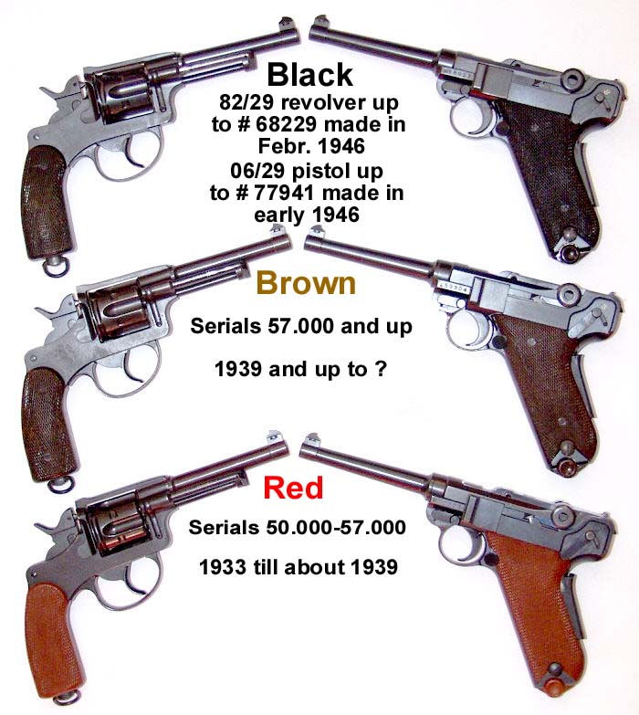 Revolvers d'ordonnance 1882 et 1929 Suisse10