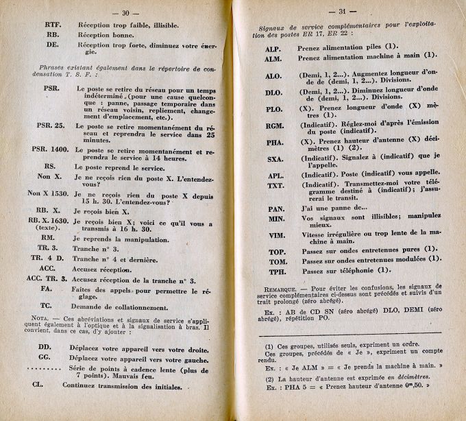 Les Liaisons entre troupes au sol et "arme aérienne" en 1940 - Page 2 Liaiso70