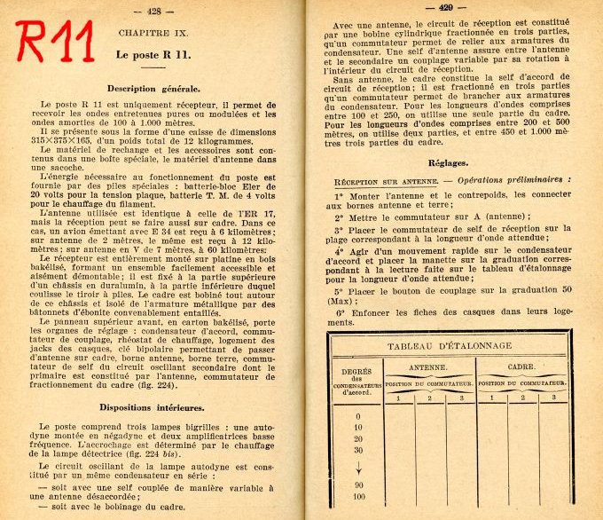 Les Liaisons entre troupes au sol et "arme aérienne" en 1940 - Page 2 Liaiso95