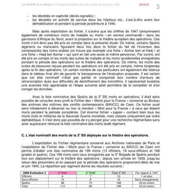 Travaux en cours sur " La Horgne 1940 " - Page 30 Method12