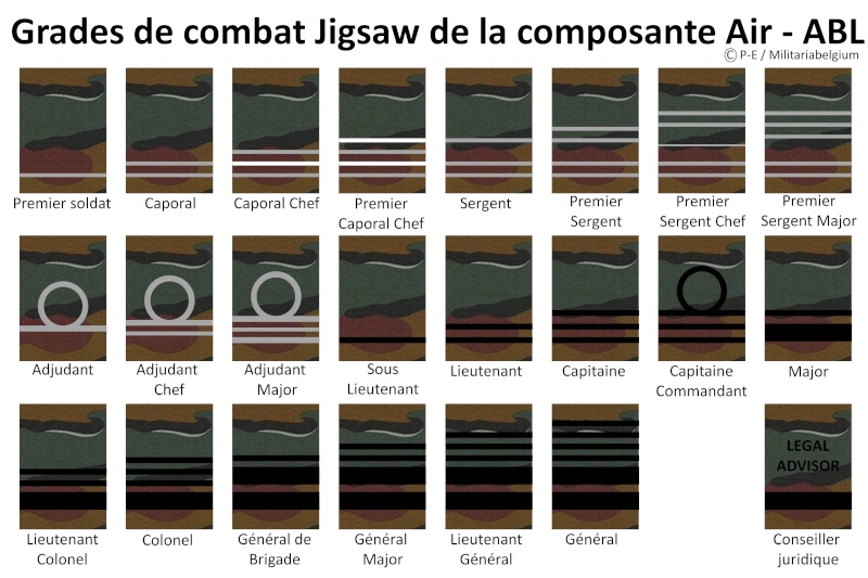 Belgium army ranks Diapos10