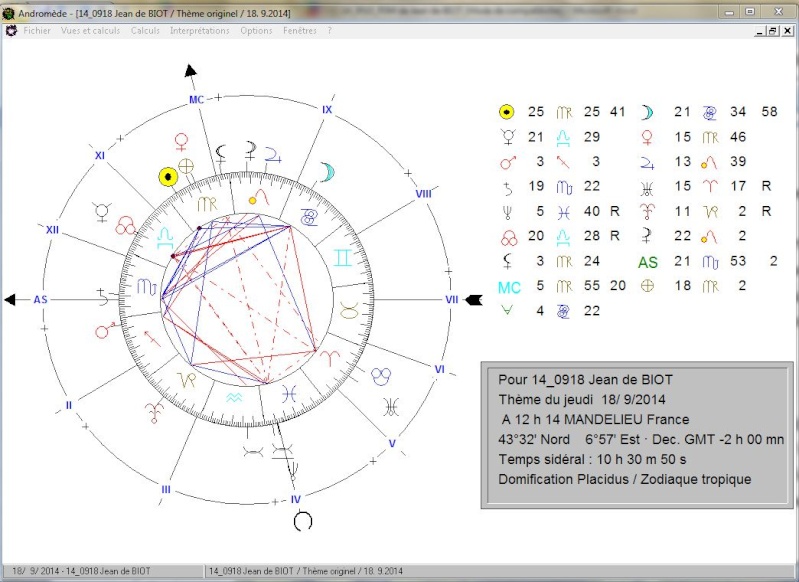 mars - Trigone Mars-Uranus-Jupiter Jean_d43