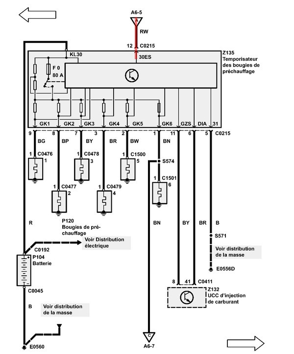 Help, en panne loin de chez moi ... F37211