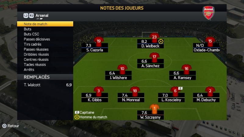 [DIVISION 2] [4ème journée] Résultats Fifa_110