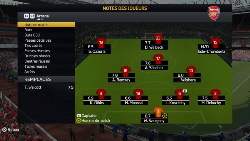 [DIVISION 2] [7ème journée] Résultats Fifa_127