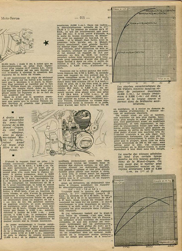 Problème avec une Monet Goyon 1950 - Page 2 04_ess10