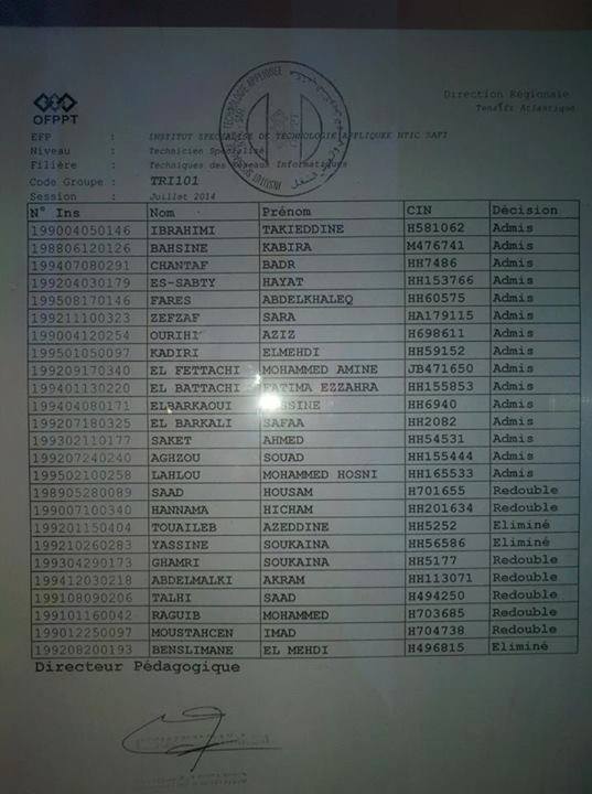 Résultats OFPPT 2014: TSRI 1er année - ISTA NTIC SAFI 213