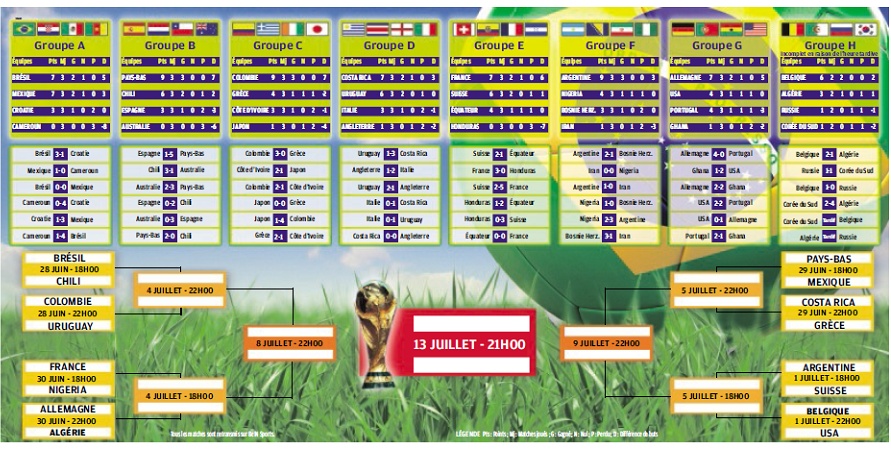 Mondial-2014 AU BRESIL  - Page 13 19_bmp16