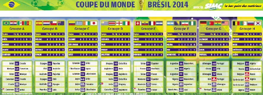 Mondial-2014 AU BRESIL  - Page 11 22_bmp13