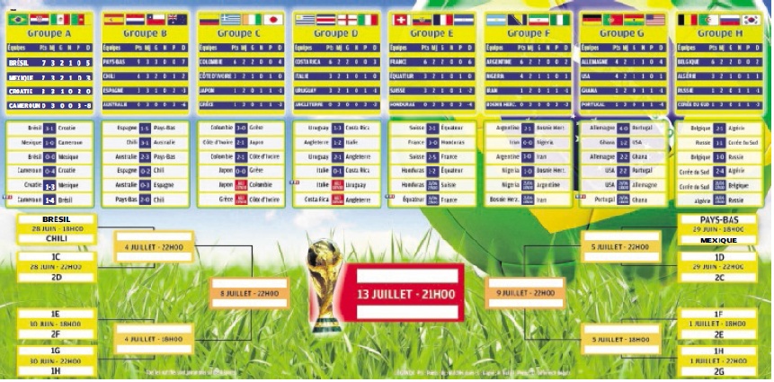 Mondial-2014 AU BRESIL  - Page 11 22_bmp15