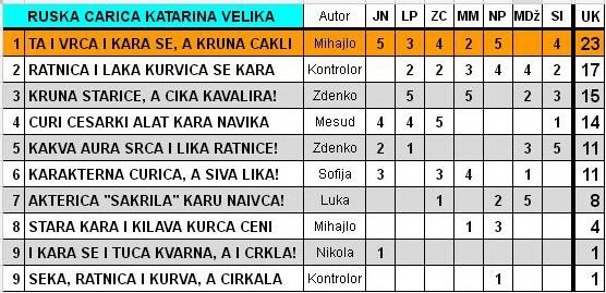 IGRA ANAGRAMA 2014/1 - Page 51 2014_217