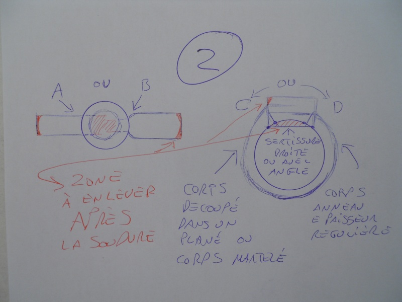 Croquis de base pour bague argent avec un serti clos. 07010