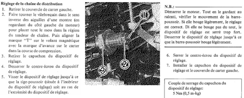 RESTAURATION XT 250 ORIGINE PAS DE CALAIS - Page 4 _nivo170