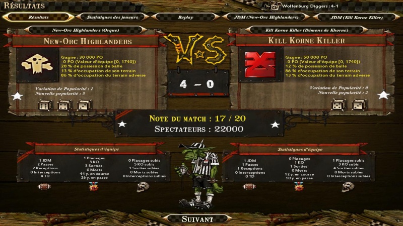 [Elenalcar] New-Orc Highlanders 4-0 Kill Khorne Killer [Yaouch] Bloodb52
