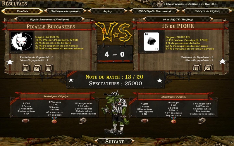 PIGALLE BUCCANEERS (Monsieur Vegas) 4-0 16 de PIQUE (Relaps) Bloodb97