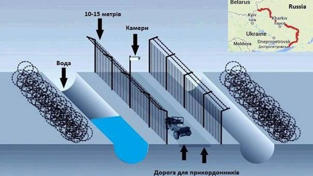 Ukraine-Russie : Kiev construit son "mur de Berlin" Ukrain33