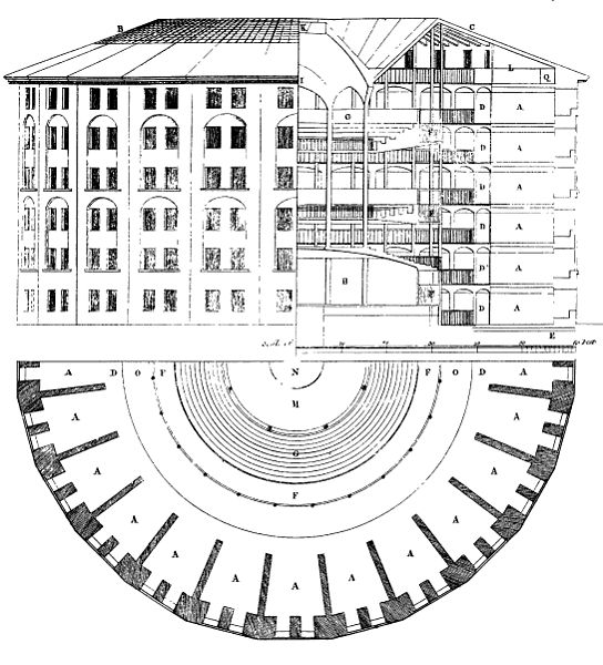 Nicolas Bouchard, Panopticon 544px-10