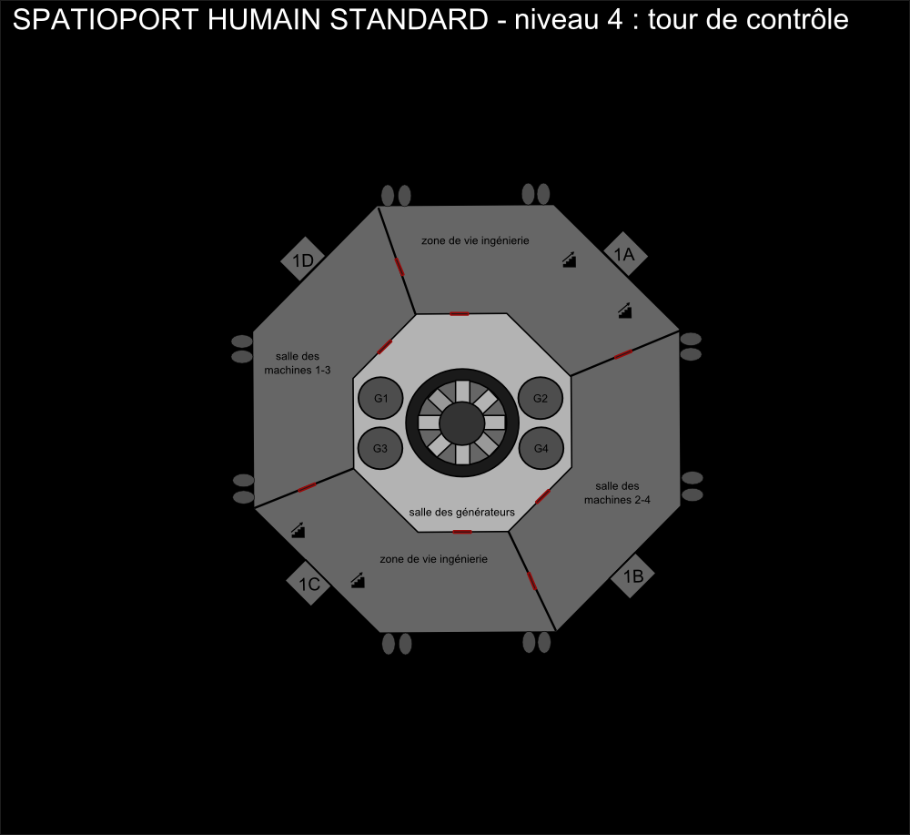 Cartes tactiques spatiodocks orbitaux humains Spatio10