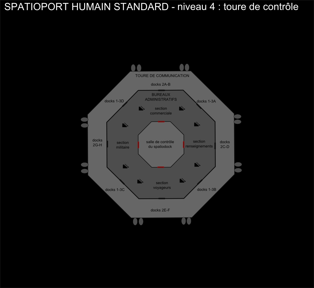 Cartes tactiques spatiodocks orbitaux humains Spatio14