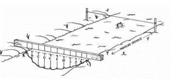 دراسة جدوى انشاء محطة توليد كهرباء باندفاع المياه على توربينات-شرم الشيخ Q10