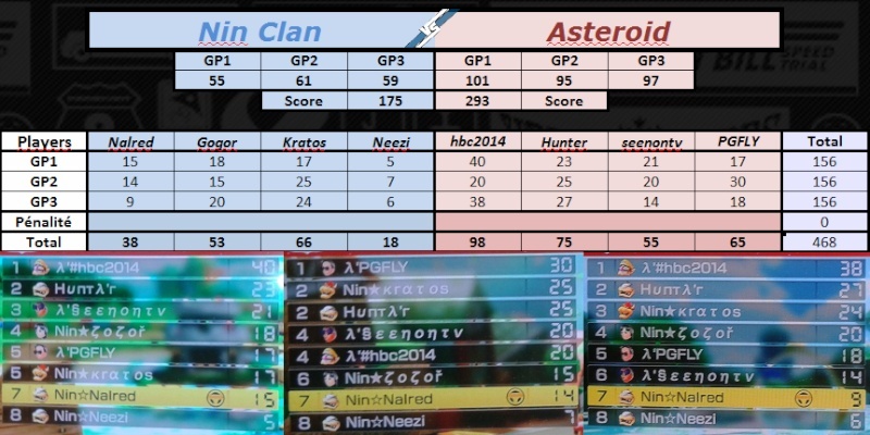 IT n°054 : Nin Clan vs Asteroid [Défaite] Captur15