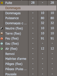 [Présentation d' Adsullata ] 0stats11