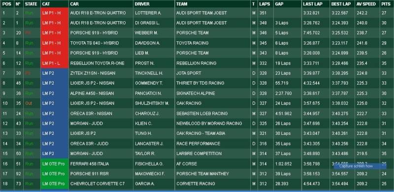 82ème édition - 24 Heures du Mans - Alpine A450 - LMP2 - 14 et 15 juin 2014 - Page 2 Prtscr30