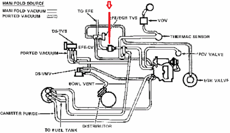 vacuum check valve ???? Monzac10