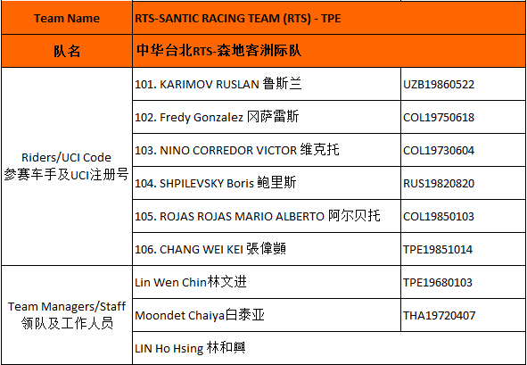 TOUR OF TAIHU LAKE  --Chine-- 01 au 09.11.2014 1111