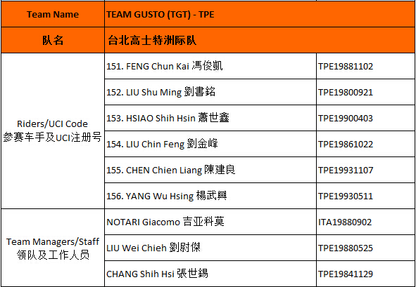 TOUR OF TAIHU LAKE  --Chine-- 01 au 09.11.2014 1613