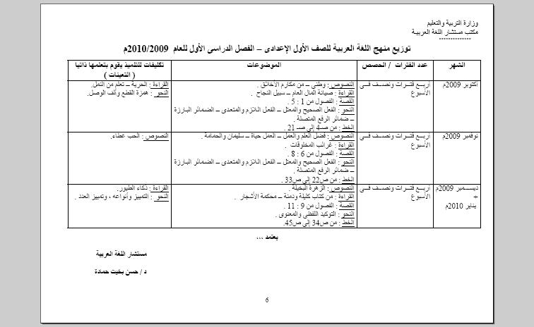 توزيع منهج اللغة العربية للصف الأول الإعدادي ( الفصل الدراسي الأول) Ouuuuo10