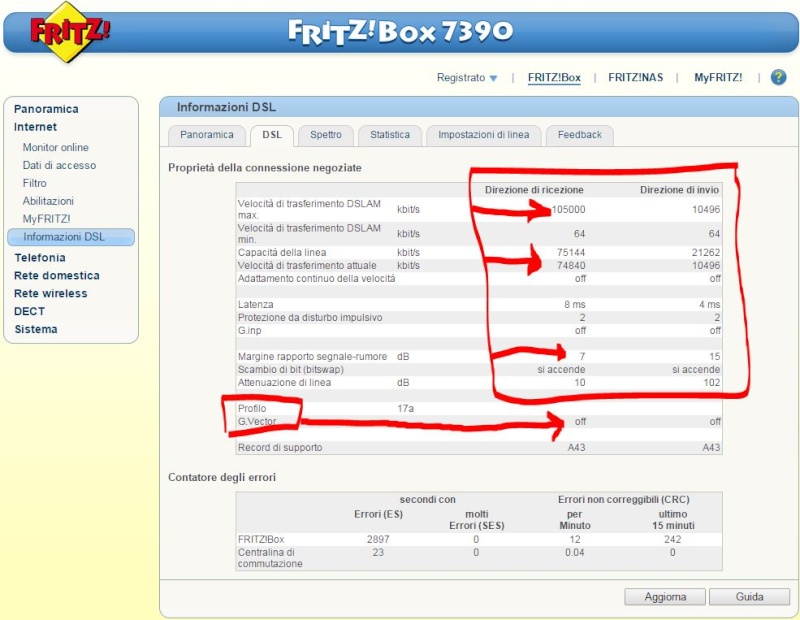 fastweb adsl - Fritz 7390 in sostituzione router fastweb - Pagina 2 739011