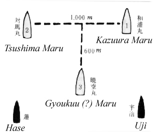Le desastre du Tsushima Maru Convoy10