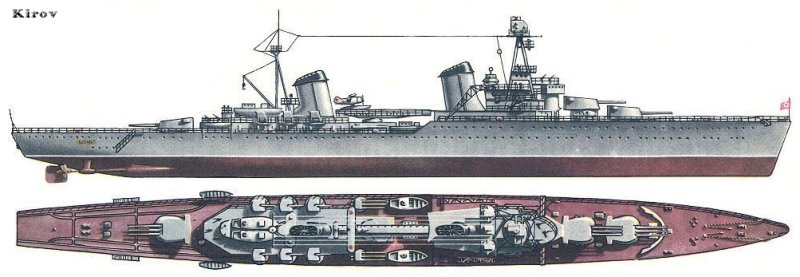 Les croiseurs de classe Kirov Kirov_11