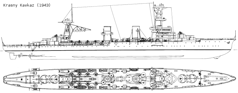 Le croiseur leger Krasnyi Kavkaz Krasny10