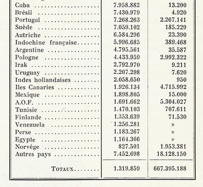 MAROC, Atlas historique, géographique, économique. 1935 - Page 4 Bbscan33