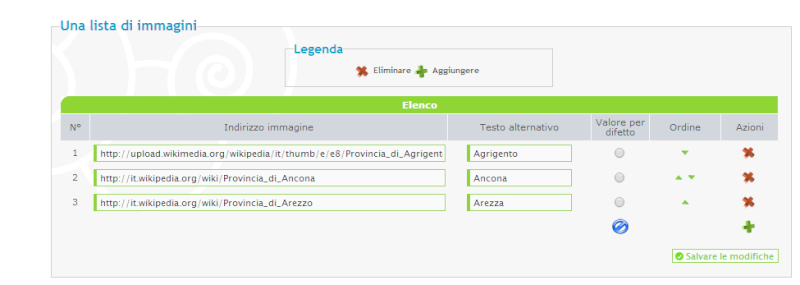 Indicare la provincia dell'utente Lol10