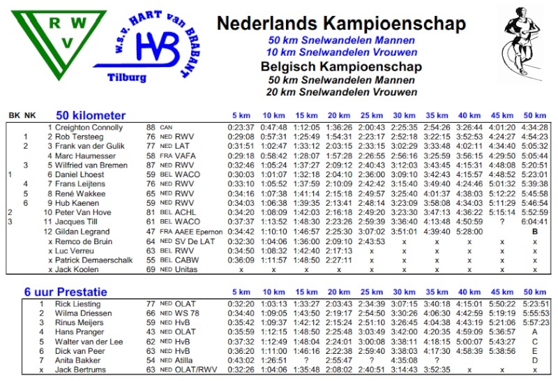 50km chpt NL&B, 20km, 6h, etc., Tilburg (NL) 5 octobre 2014  Tilbur10