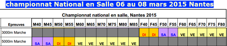 Championnat National salle Vétérans; Nantes: 06-08/03/2015 Vytyra10