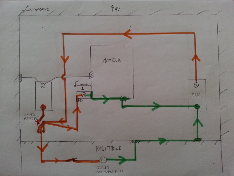 Montage coupe circuit kzj 73 avec 2 batteries 310