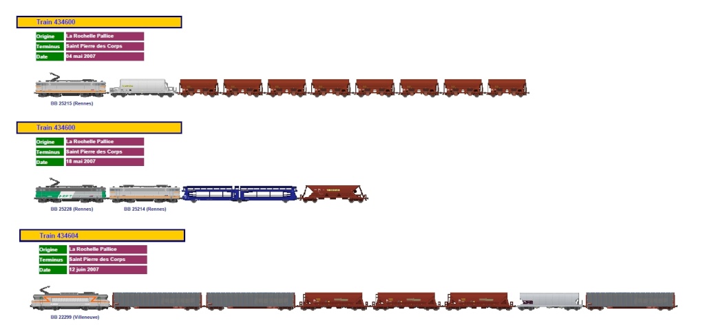 Compositions de trains de Fret Compos17