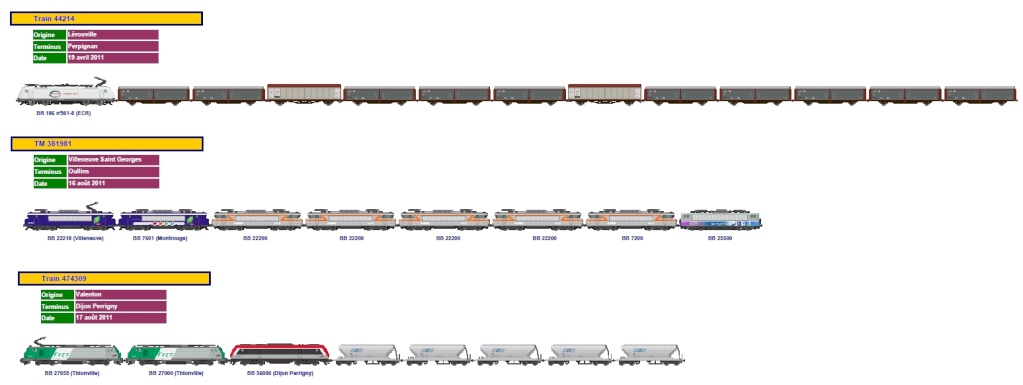 Compositions de trains de Fret Compos20