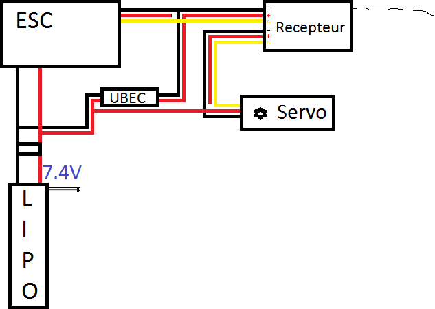 Connecter/Connexion servo High Voltage/7.4v sur récepteur 6v - Page 2 Servo_10