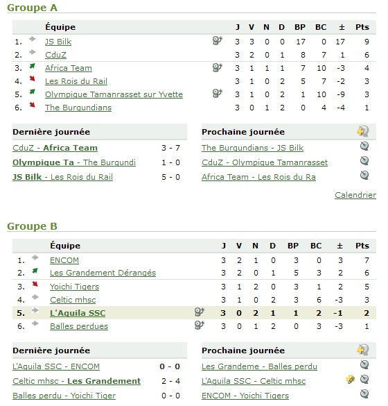 [Tournoi 2nde équipe] Tournoi International du Forez - Page 4 Screen57